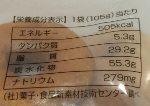 ひとくちドーナッツ 栄養成分